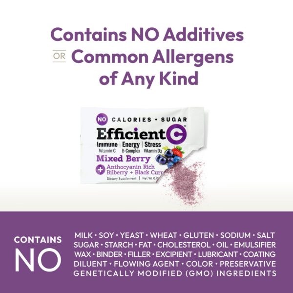 Version 1.0.0 Frasco de vitamina C Efficient C