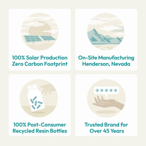 Version 1.0.0 Etiqueta de seguridad y lote de Calcium Intensive Care