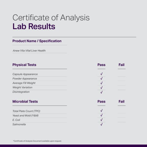 Detalle de ingredientes en etiqueta