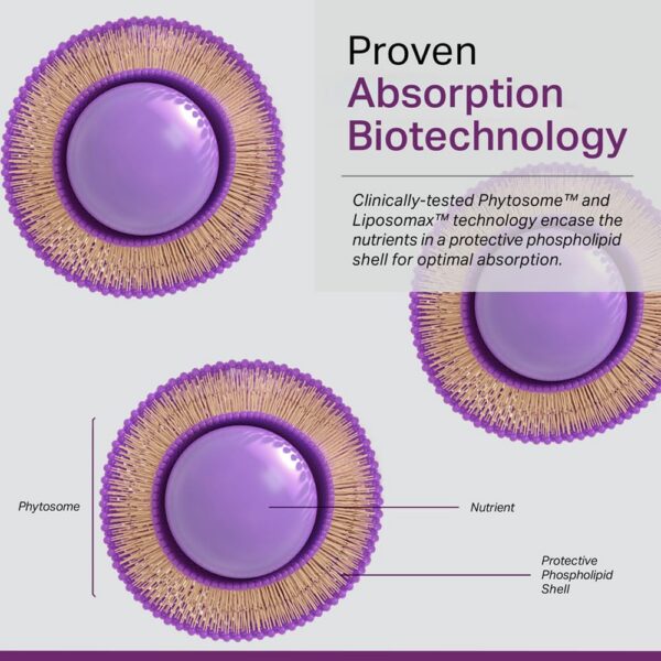 Vista lateral del envase