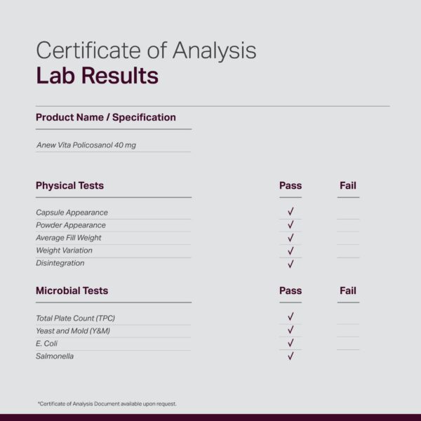 Envase de cápsulas policosanol