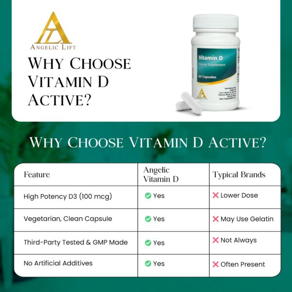 Interior de frasco Angelic Lift D3