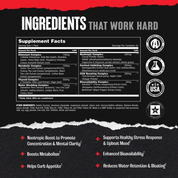 Vista general del producto Animal Cuts