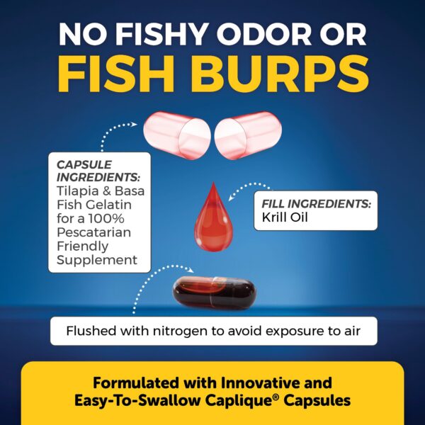 Version 1.0.0 Océano Antártico fuente de krill