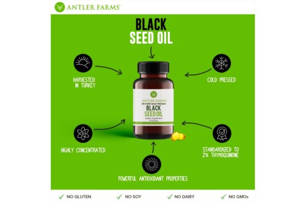 Version 1.0.0 Contenido de timoquinona en aceite de semilla negra