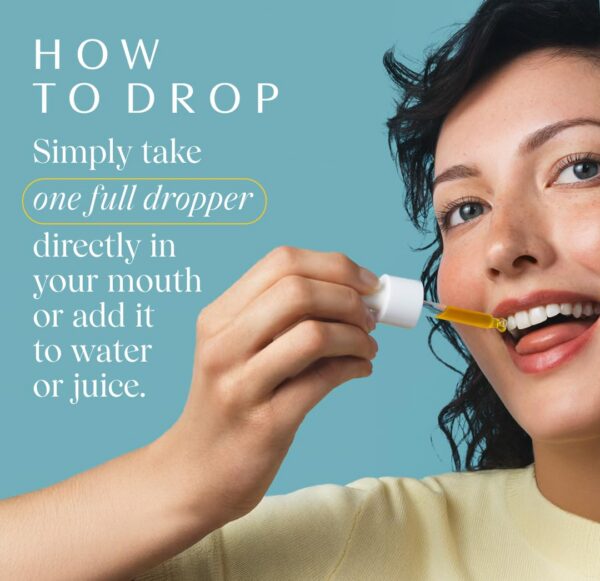 Tapa y gotero del frasco