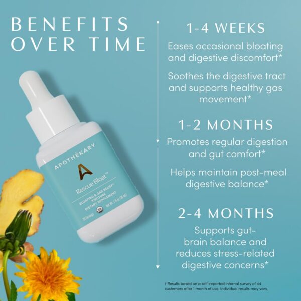 Botella con líquido amarillo