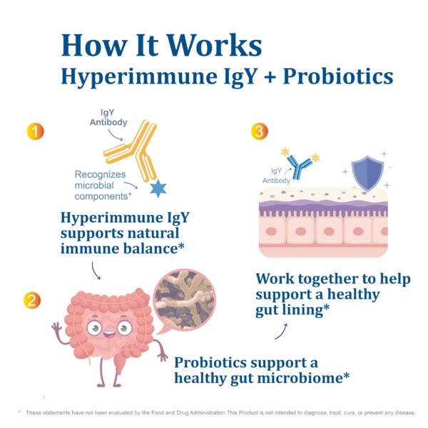 Version 1.0.0 Apoyo inmunológico con NATRIVIGA Heliclear IgY