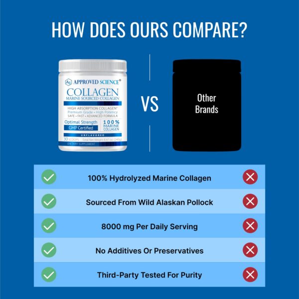 Empaque de tres frascos 8.47 onzas