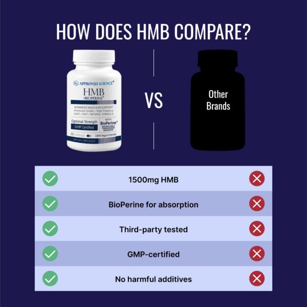 Cápsulas veganas en empaque cerrado