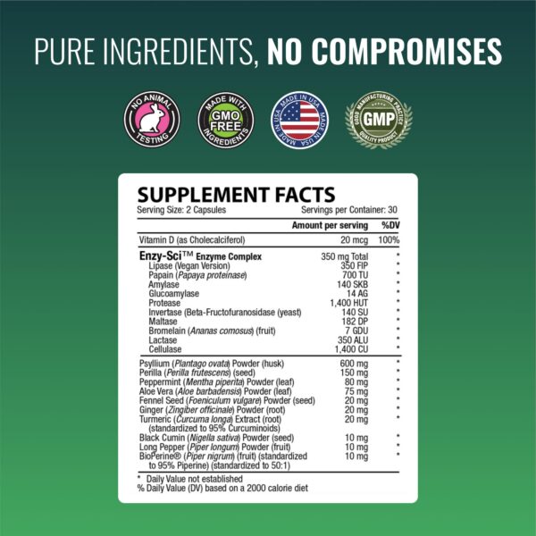 Lista de ingredientes Irribat