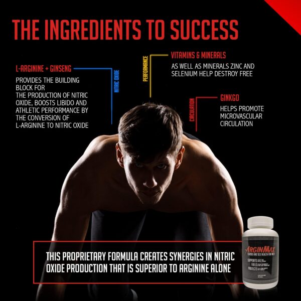 Version 1.0.0 Detalles de la etiqueta ArginMax