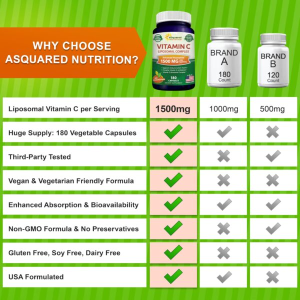 aSquared Nutrition suplemento suplemento vitamina c liposomal