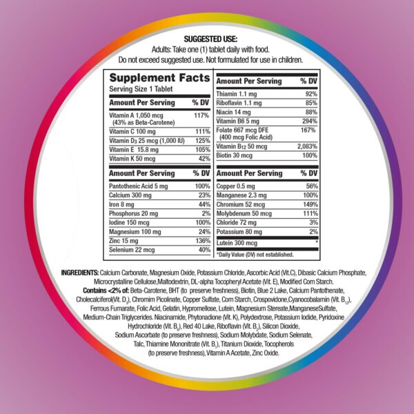 Version 1.0.0 Parte trasera de la etiqueta con información