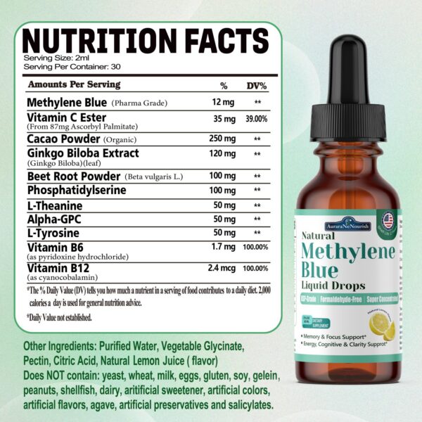 Version 1.0.0 Paquete con dos botellas de gotas