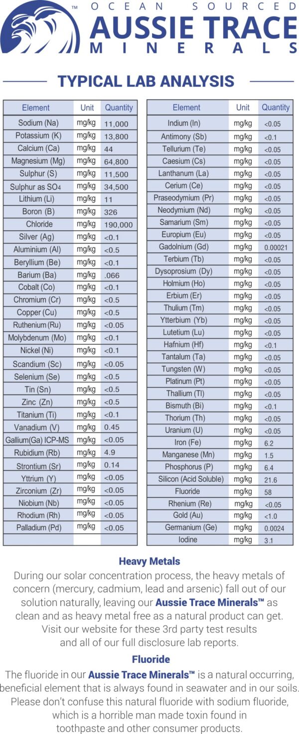 Frasco concentrado para hidratación