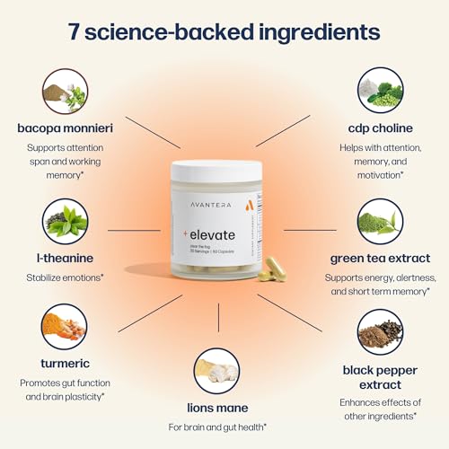 Avantera Elevate ingredientes y beneficios