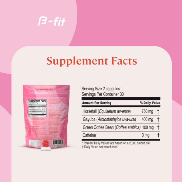 Version 1.0.0 Detalle de cápsulas diuréticas B-FIT B Diuren para retención de líquidos