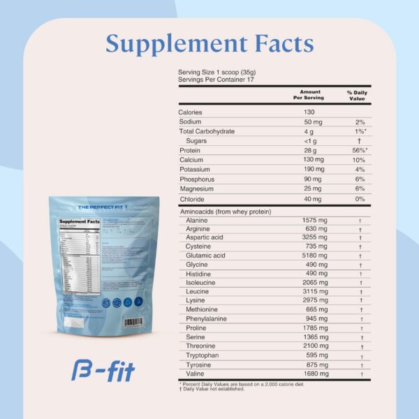 Envase de B-FIT Whey Zero Protein 600 g