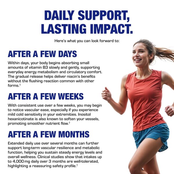 Version 1.0.0 Presentación del producto Niacina B3