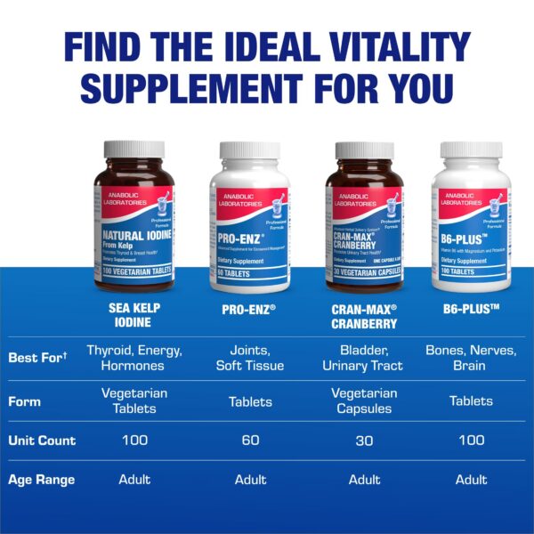 Version 1.0.0 Detalle de etiqueta yodo kelp marina