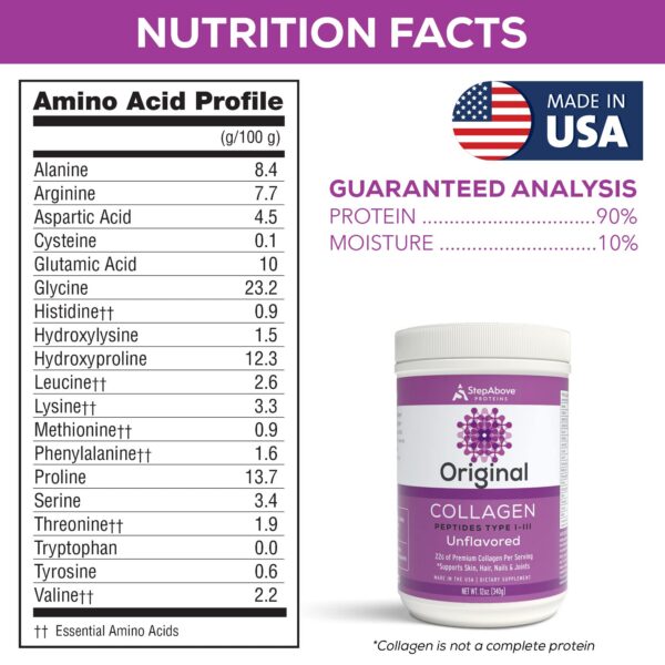 Version 1.0.0 Etiqueta mostrando ingredientes