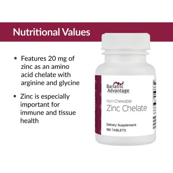 Contenido de zinc 20 mg en formula
