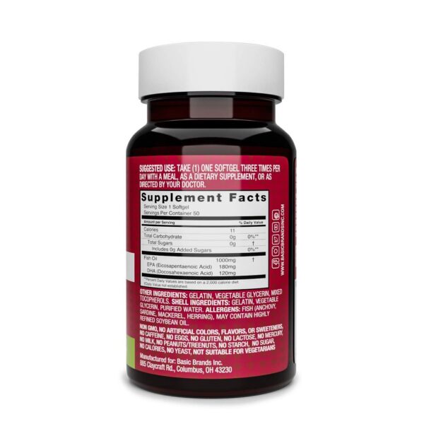 Etiqueta trasera Omega-3 Basic Brands