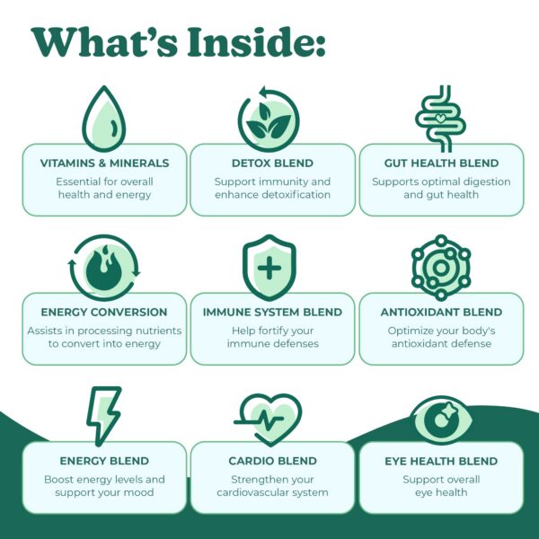 Batido verde con Rewind greens