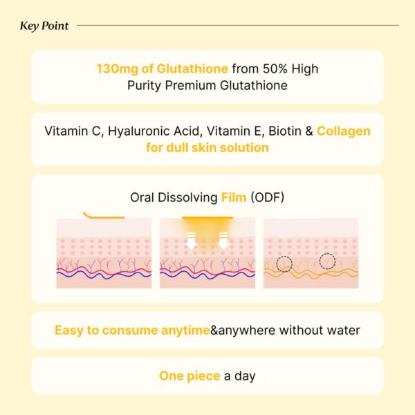 Presentación de la caja con múltiples sticks Retinol C1000