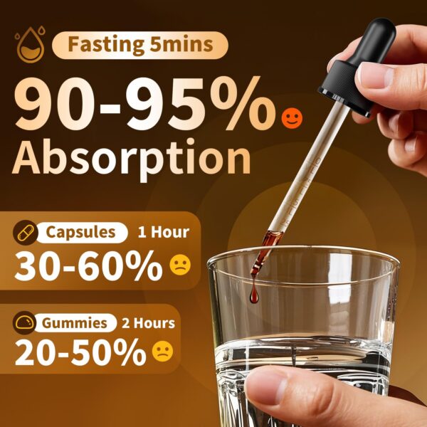 Frasco de cortisol manager BBEEAAUU con gota