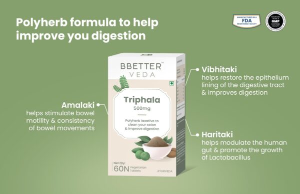 Version 1.0.0 Información nutricional de BBETTER Triphala