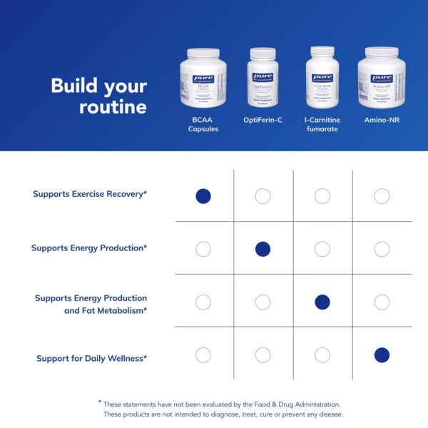 Version 1.0.0 Detalle de etiqueta y lote