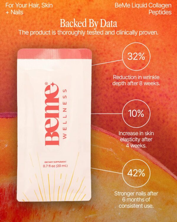 BeMe con Biotina y CoQ10 en la fórmula