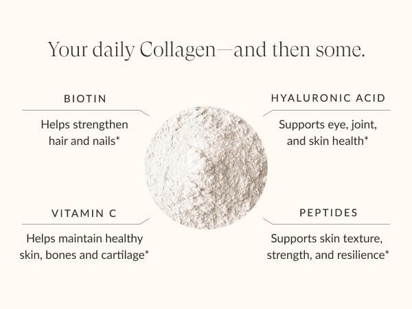 Etiqueta nutricional de Beam Collagen