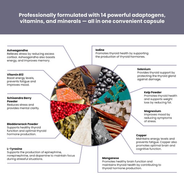 Cápsulas en blister BeautiBe