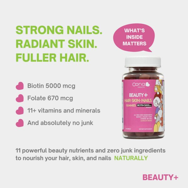 Version 1.0.0 Contenido de gomitas Beauty+