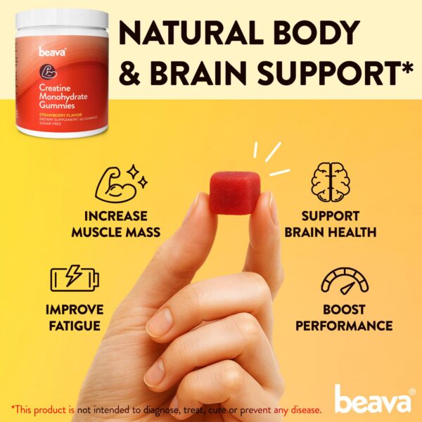 Version 1.0.0 Beava gomitas de creatina monohidratada empaque