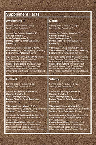 Bebida jugo para detox CLEANSE on the go sabor natural