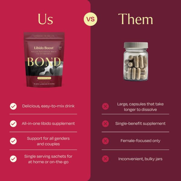 Bebida natural BOND libido para enfoque y relajación