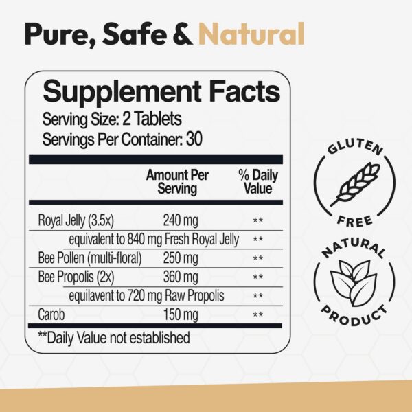 Presentación Keto Paleo Gluten-Free
