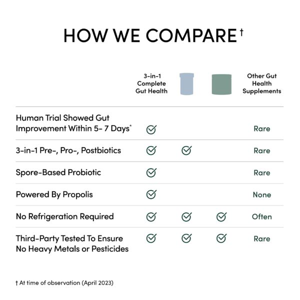 Beekeeper's Naturals suplemento natural salud digestiva