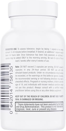 BELDT Labs cápsulas para quema de grasa y motivación