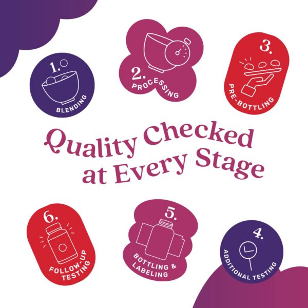 BeLive Gomitas Hierro ingredientes