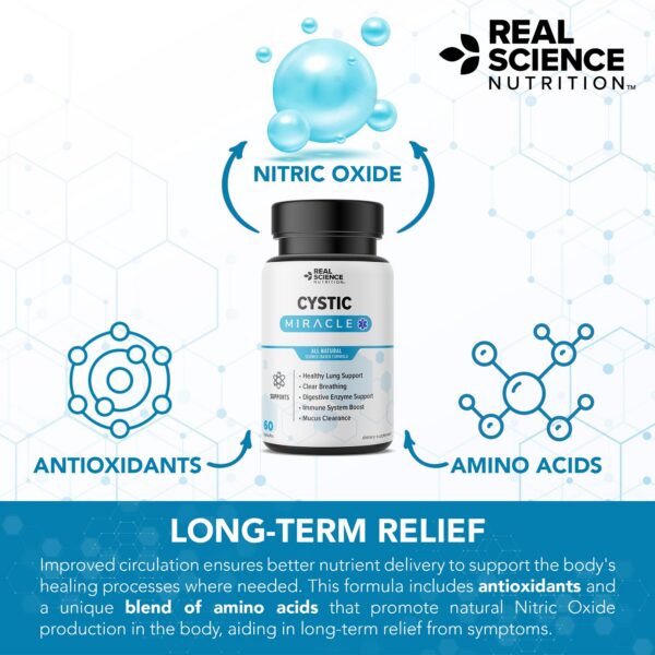 Beneficios de Cystic Miracle para la salud pulmonar