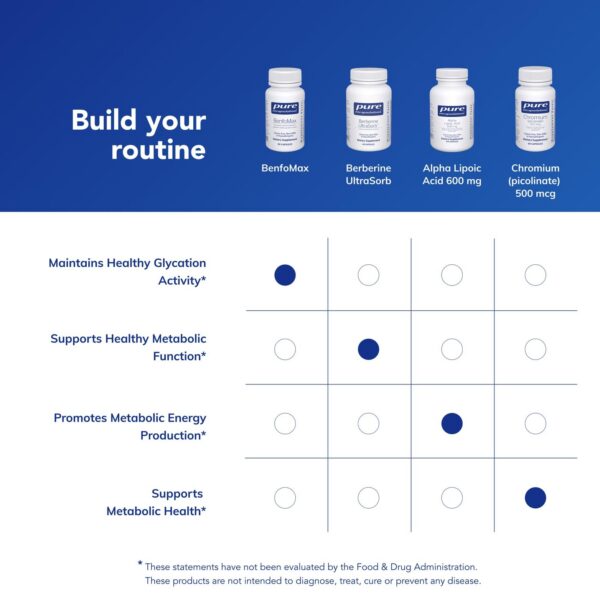 Frasco y etiqueta de producto