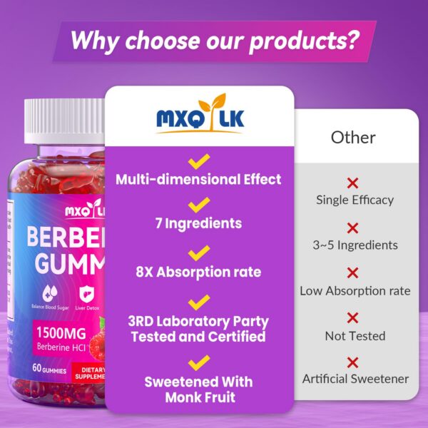 Etiqueta GMP y certificaciones