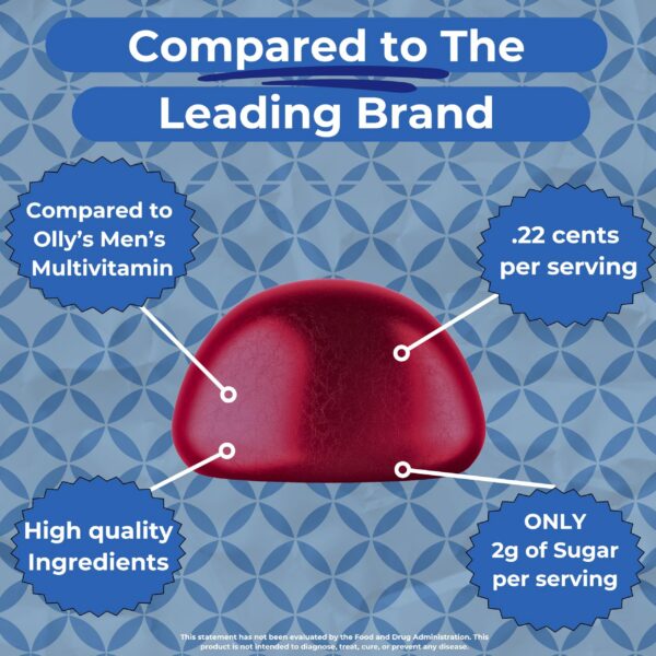 Version 1.0.0 Frente del envase con etiqueta de sabor zarzamora