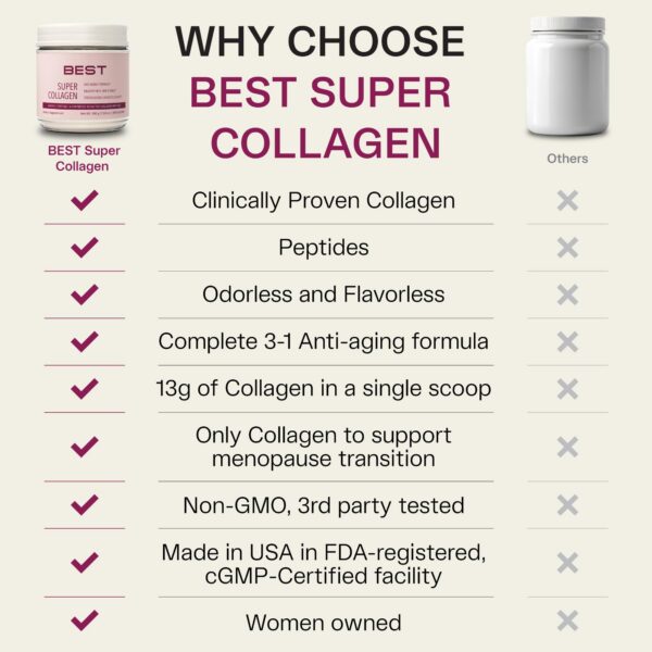 Version 1.0.0 Envase cerrado en estante