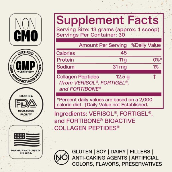 Version 1.0.0 Detalle de fórmula con VERISOL y FORTIBONE
